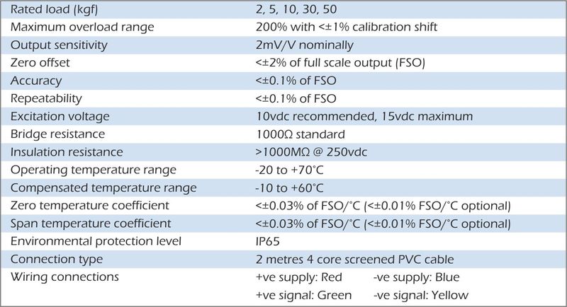 bf2 beam load cell specification